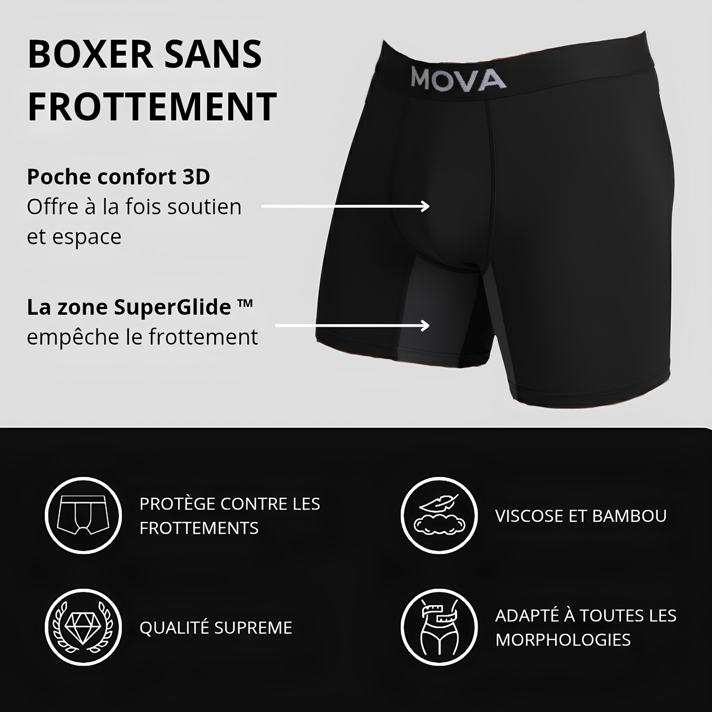 Boxer MOVA MasterFit 2.0
