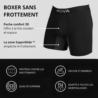 Boxer MOVA MasterFit 2.0