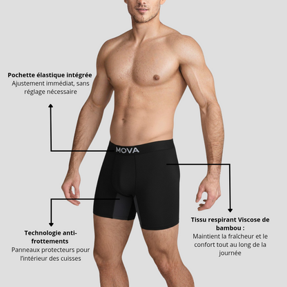 Boxer MOVA MasterFit 2.0