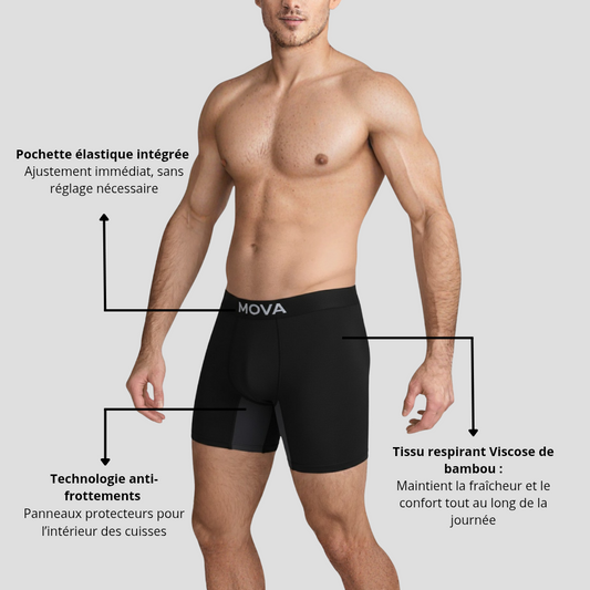 Boxer MOVA MasterFit 2.0